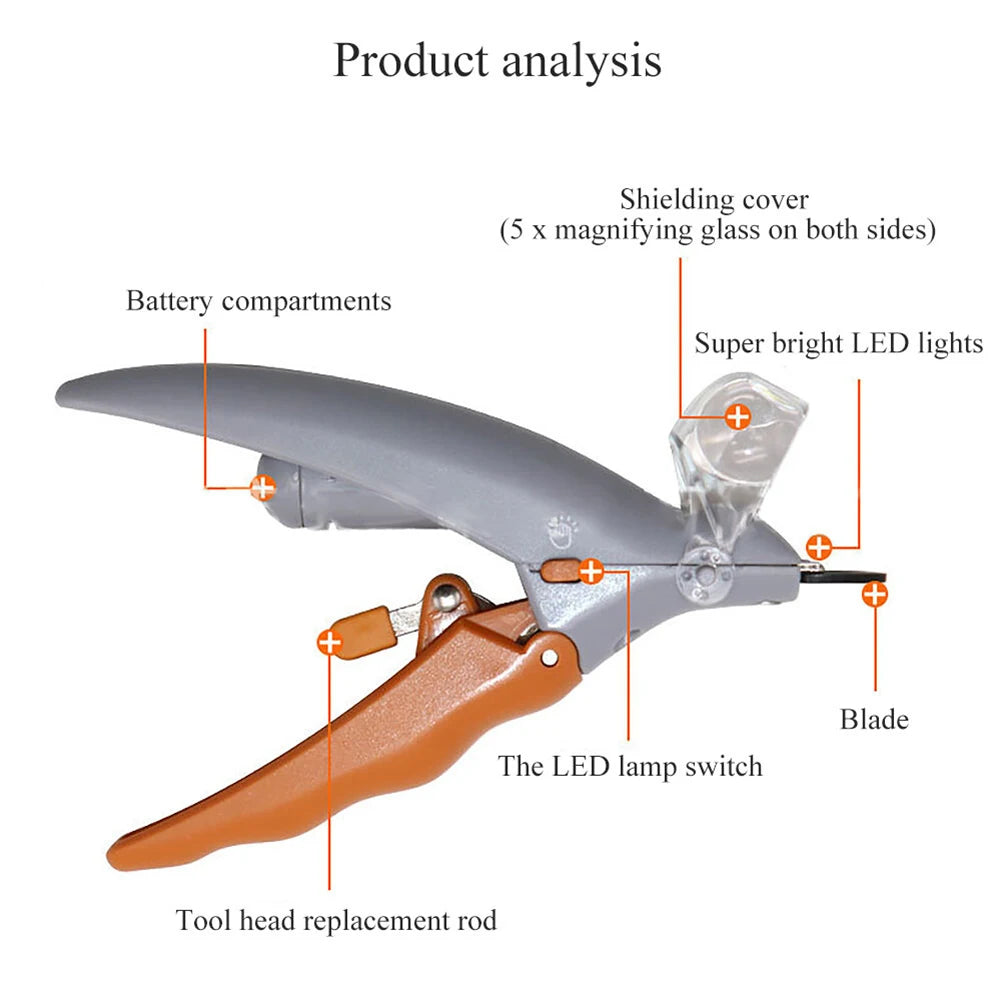 Nail Trimmer with LED Light Dog Cat Pet Clipper Scissors Toe Claw Clippers