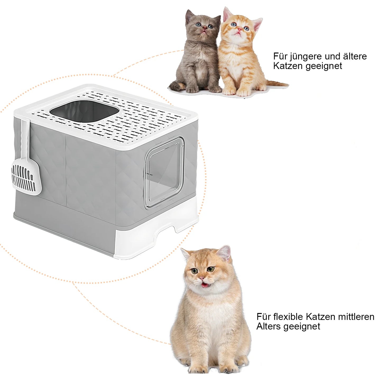 Cat Litter Box Semi-enclosed Splashproof Cat Tray Cat Toilet Cleaning Basin Supplies Self Cleaning Large Cat Toilet Litter Tray